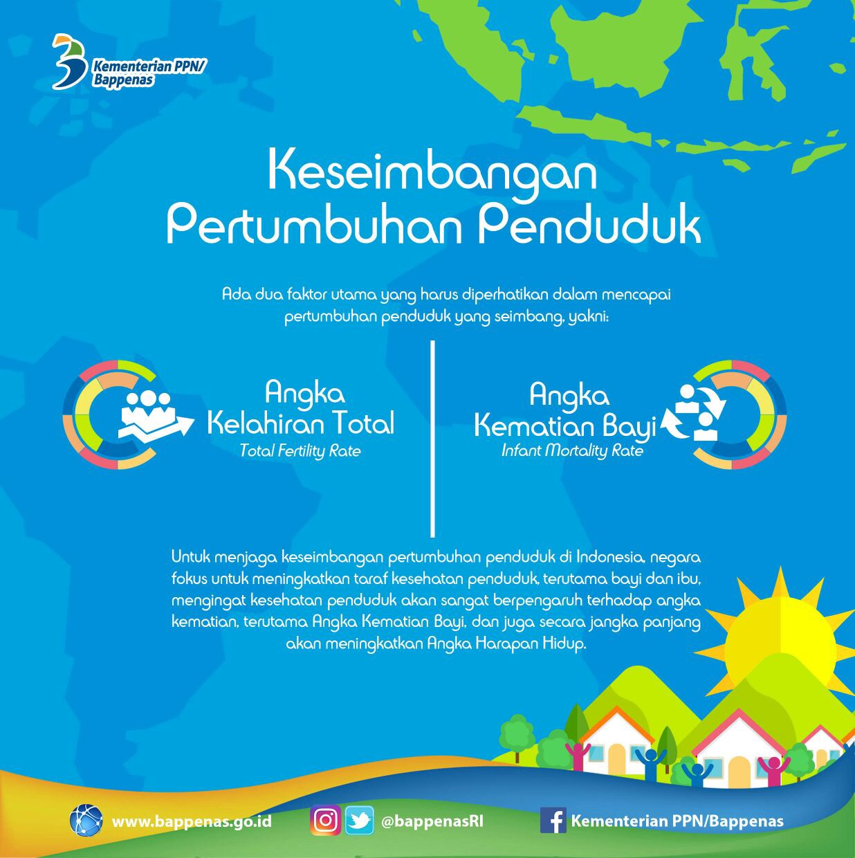 (9 September 2017) Kementerian PPN Bappenas - Keseimbangan Pertumbuhan Penduduk