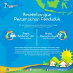 (9 September 2017) Kementerian PPN Bappenas - Keseimbangan Pertumbuhan Penduduk